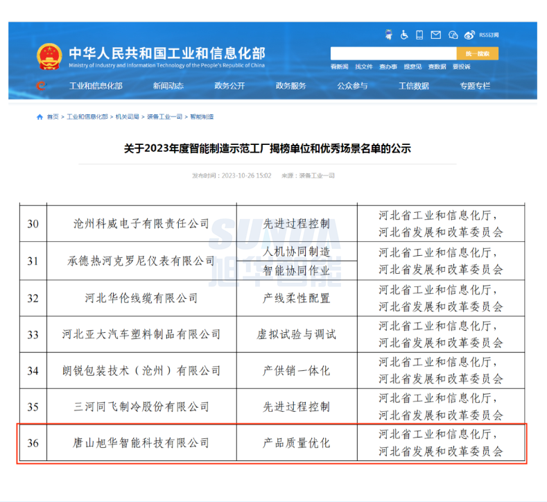 【国家级荣誉】喜讯！ ■十大网投平台排名 智能“SunFMEA项目”荣获工信部“2023年度智能制造优秀场景”